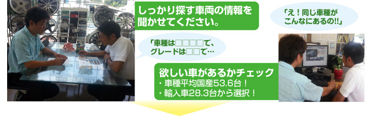 しっかり探す車両の情報を聞かせてください