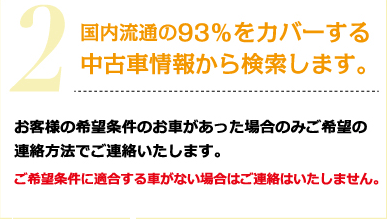 国内流津の93％をカバーする中古車情報から検索します。お客様の希望条件のお車があった場合のみご希望の連絡方法でご連絡いたします。
	ご希望条件に適合する車がない場合はご連絡いたしません。