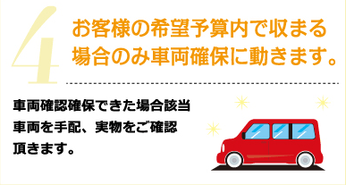 4.お客様の希望予算内で収まる場合のみ車両確保に動きます。車両確認確保できた場合該当車両を手配、実物をご確認頂きます。